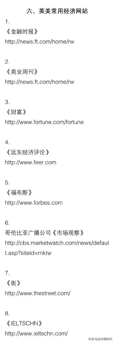 常用的国外英文网站,适合学习英文的国外网站