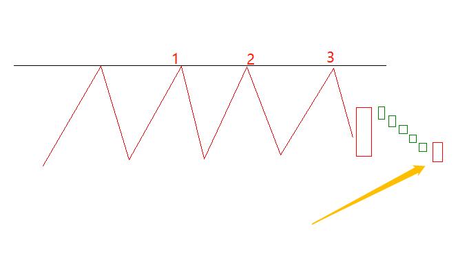 a股抓涨停的正确方法,散户抓涨停板技巧