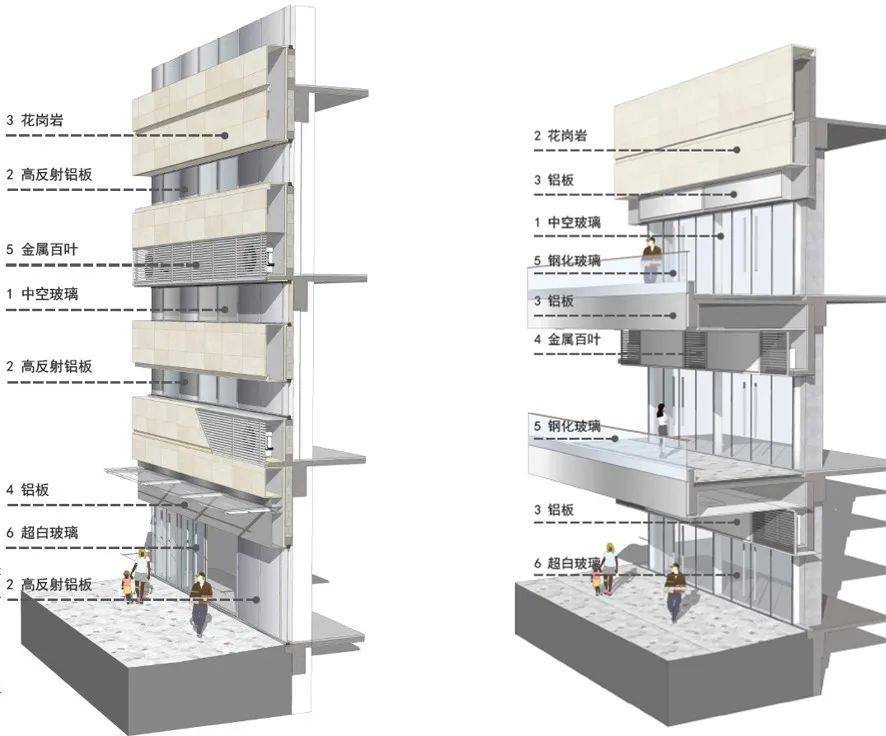 天益国际汽车城,三益汽车服务中心