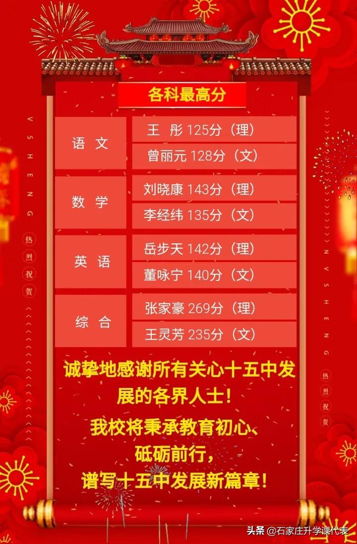 石家庄二中实验学校高考喜报2021,石家庄市各重点高中高考成绩公告