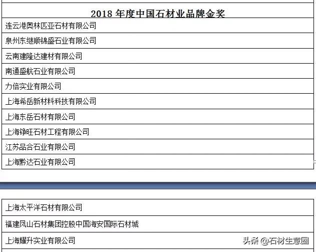 第十八届中国会展行业高峰论坛,2019中国创新论坛