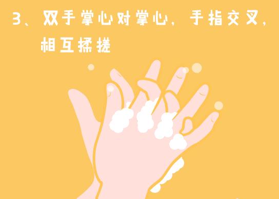 今天你洗了几遍手？手秃噜皮了没？