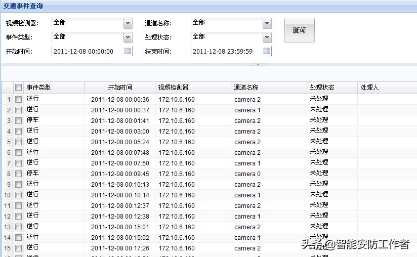 海康威视智慧交通视频监控系统技术方案（厂家）硬实力编写-下篇