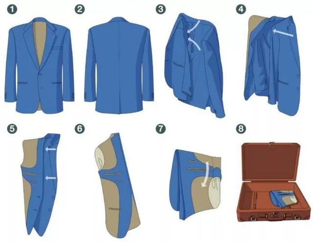 最全最正确的叠衣服小技巧,如何快速简单的叠衣服