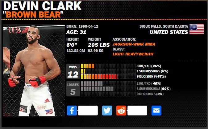 ufc格斗之夜218期预测,ufc格斗之夜169赛前预测