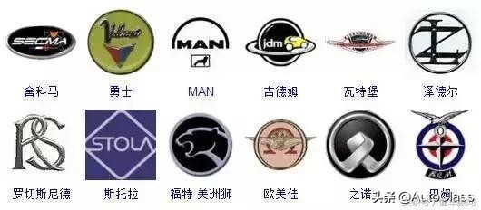 汽车标志大全图片100个,最全汽车标志大全珍藏版