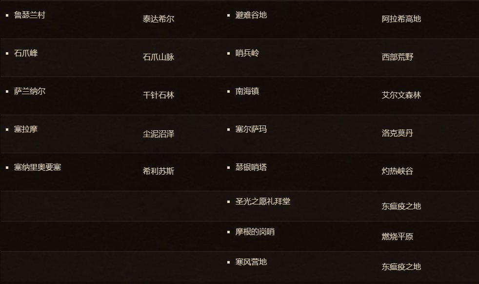 魔兽世界怀旧服初级任务图,魔兽世界怀旧服怎么爬山路