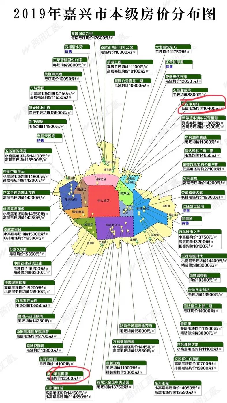 曾涨幅全国第一,流行全款绑车位!嘉兴房价“大锅”上海人不背