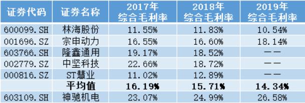 神驰机电小型发电机,神驰机电立志成为全球发电机专家