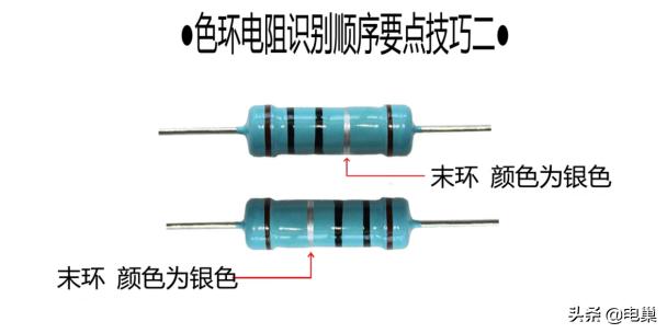 手机色环电阻扫描识别软件,五色环电阻最简单的识别方法