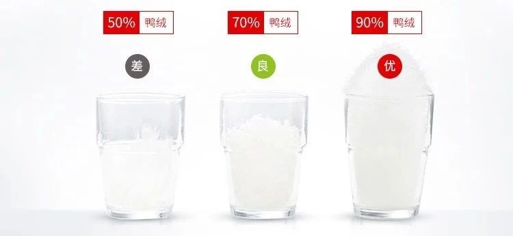 100%白鸭绒羽绒超轻高档大气,纯鸭绒羽绒高品质