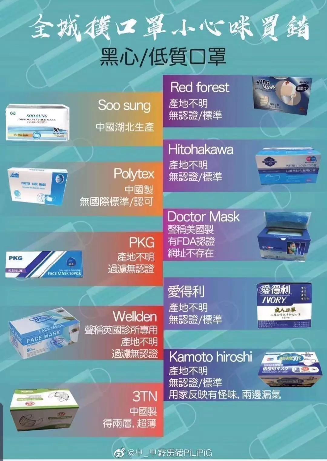 如何鉴别三层一次性医用口罩好坏,网上曝光的假口罩特点