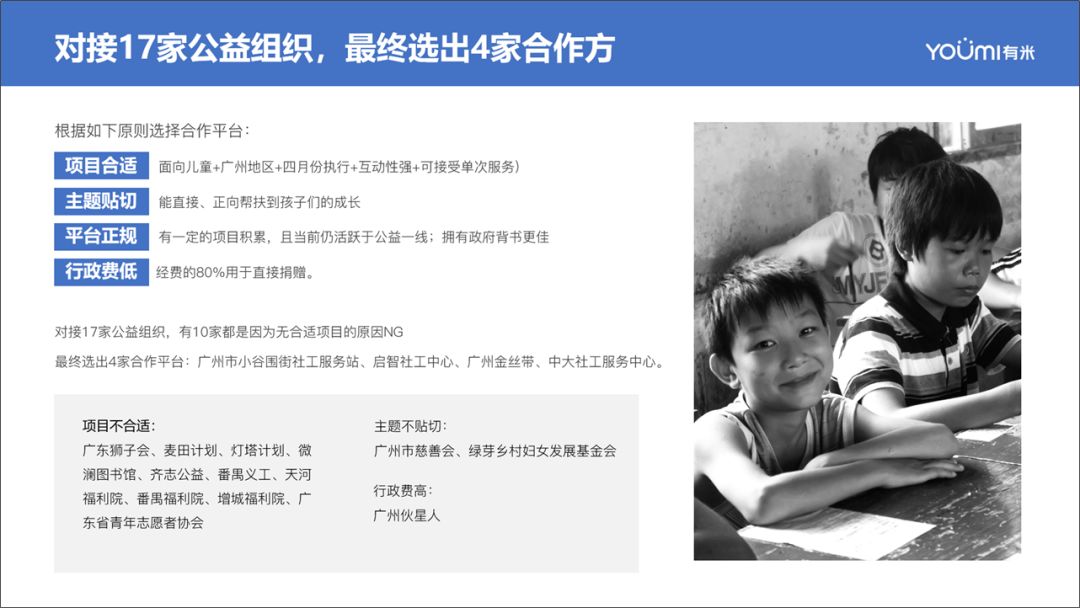 ppt文字太多还不能删,文字太多的ppt布局排版技巧