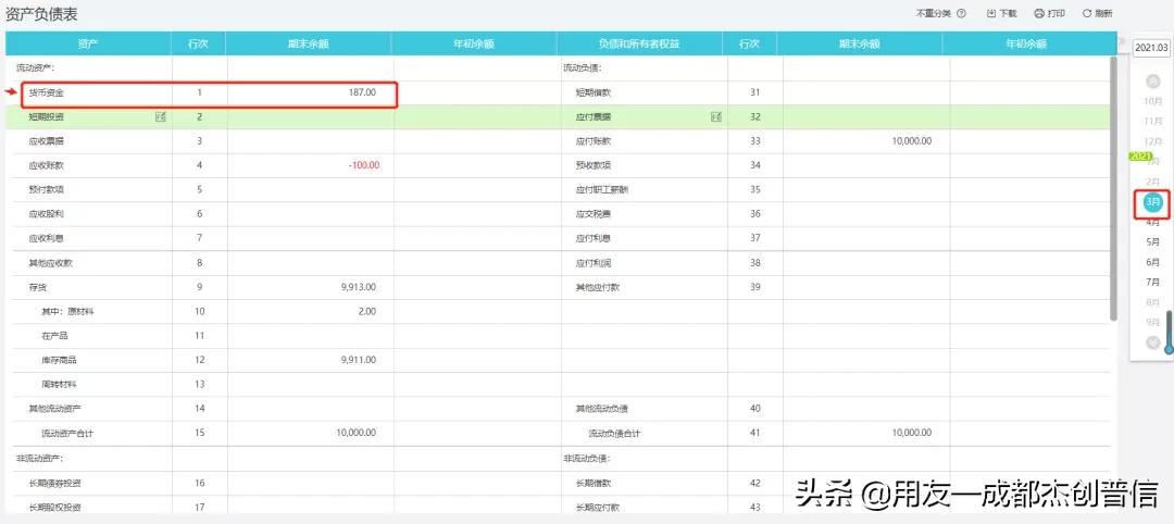 资产报表与决算数不一致原因,资产负债表不一致什么原因
