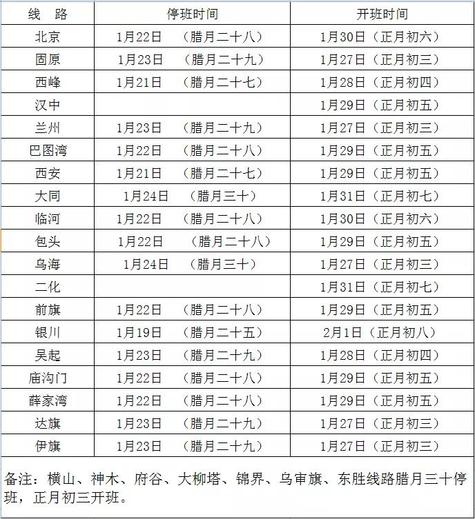 榆林客运站停运通知最新,榆林客运班车什么时间恢复