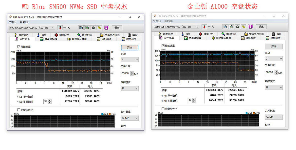 西数蓝盘500nvmessd,西数蓝盘sn550500gnvme