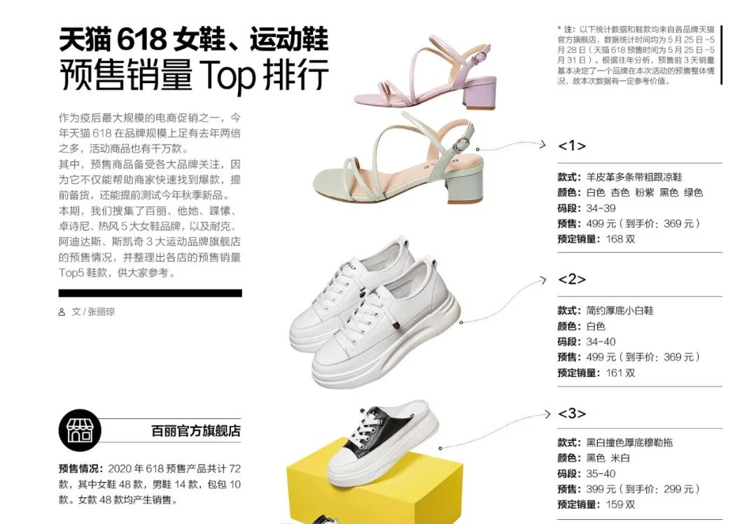 向百丽学习如何打造超级爆款鞋？|上新