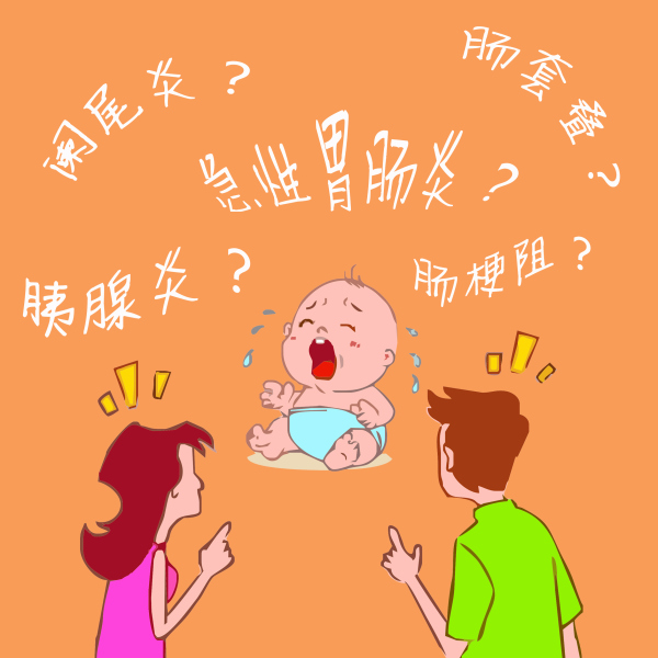 孩子说肚子疼到底要不要紧,孕初期肚子疼但没流血要不要紧