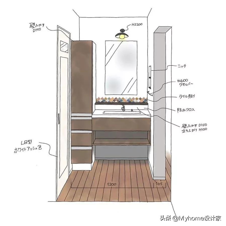 入户玄关处怎么洗手,无玄关进门洗手间