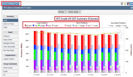 别被原油牵着鼻子走！三位高手讲透原油