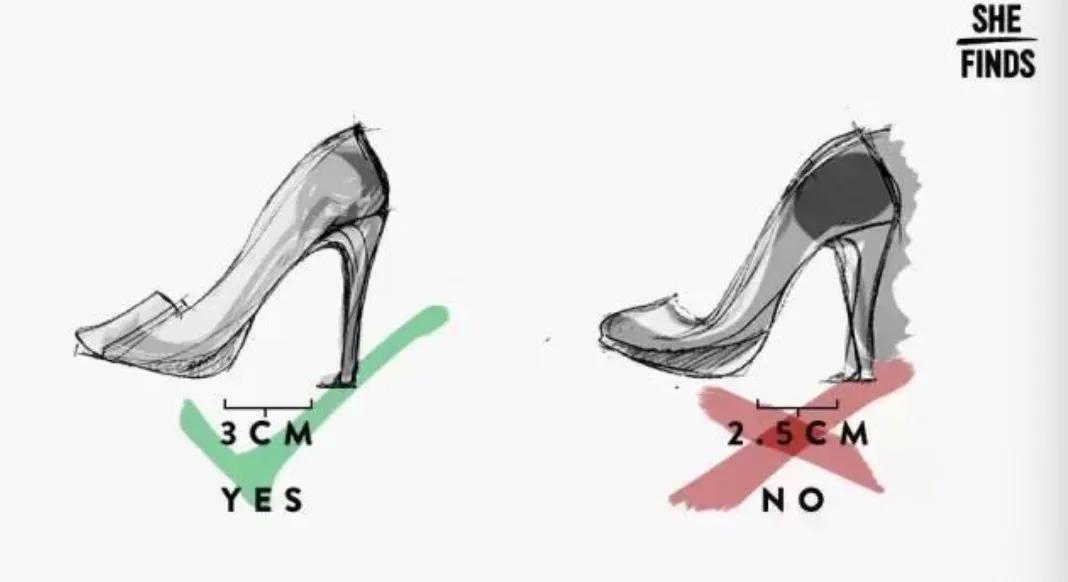 6招告别高跟鞋磨脚,每个爱穿高跟鞋的女生都该知道