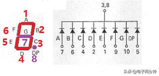 数码管内部构造是什么样的,怎么检测数码管好坏?