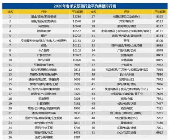 又拖后腿了,又拖后腿