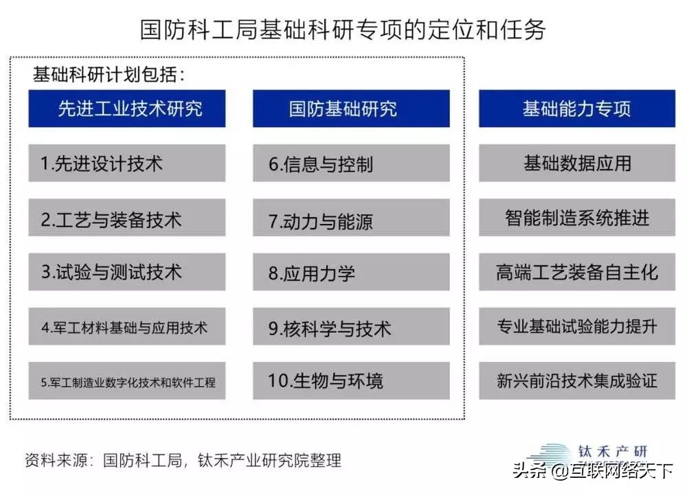 美国神盾局纪录片,美国现实版神盾局