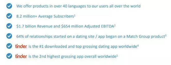 全球陌生人社交编年史：孤独感荷尔蒙千亿市值的旋涡