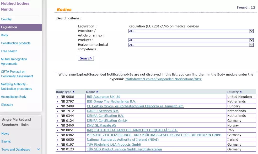 欧盟警告ce证书,ce认证欧盟有用吗