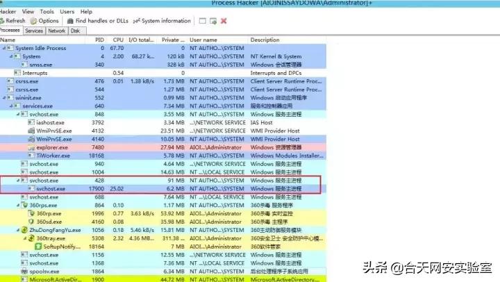 如何有效应对无文件攻击,无文件攻击是什么