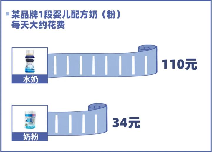 别人家的母乳可以给自己宝宝喝吗,别人家母乳孩子可以喝吗