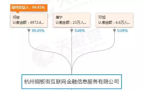 铜板街现在怎么样,铜板街目前的状况