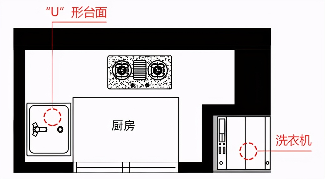 套内40平米二房一厅设计图,一体式干湿分离卫浴房
