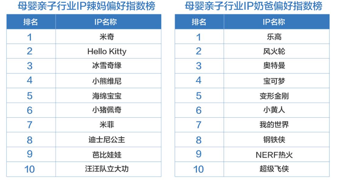 阿里鱼版权靠谱吗,阿里鱼版权合作