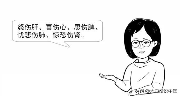 大白话说中医第十三期|七情五志连五脏