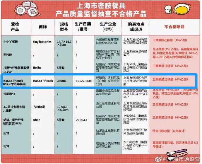 贪小便宜的人爱买什么,爱贪小便宜的人买东西