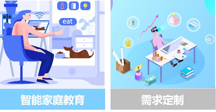 博尔云智慧学习系统,为你提供更优质的系统解决方案