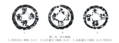 西安盛唐墓葬发掘,西安南郊明墓