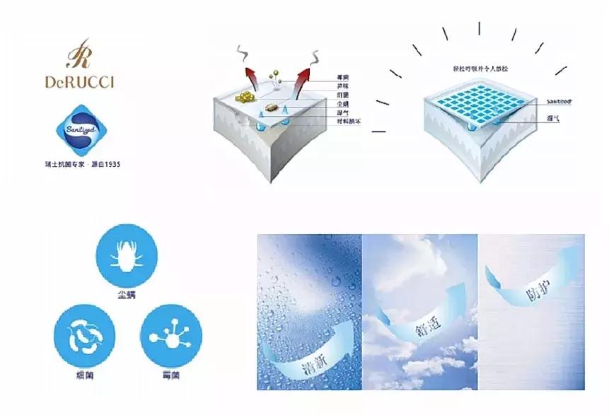 真正脸部除螨的产品,脸上除螨神器怎么用