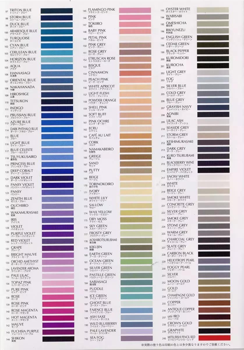 美术生画材攻略,美术生如何节省画材