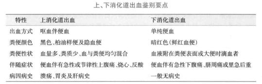 十分钟教你看懂尿常规,手把手教你看懂尿常规