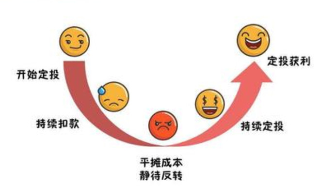 沪指回归3000点,沪指有没有1000点