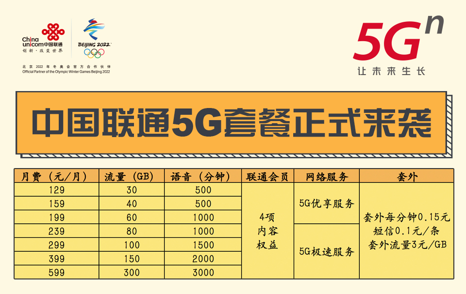 5g来了酒泉,5g网什么时候通河北