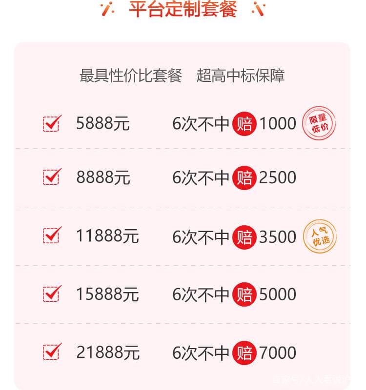 沪牌怎么拍中的概率大,沪牌6次未中标怎么再接着拍