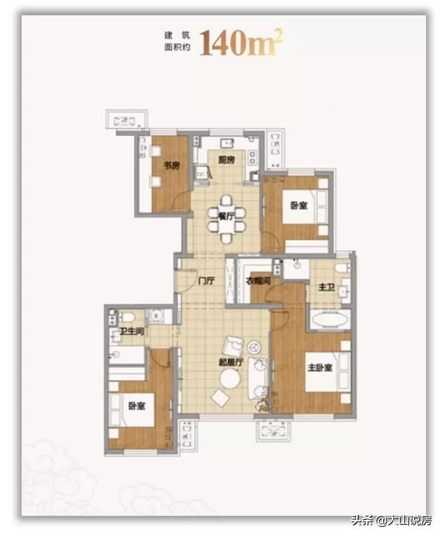 2022年北京房价:东西城9万,二环10万,三环里8万,五环4万