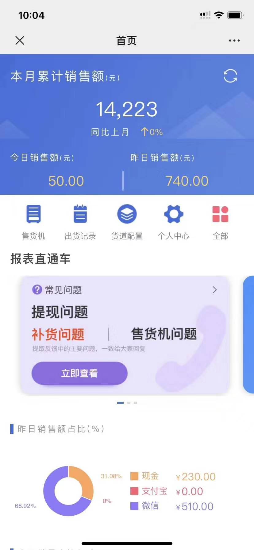 无人售货的副业有哪些,无人售货副业模式