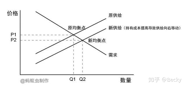 知识共享的好处举例 (知识共享带来的好处)