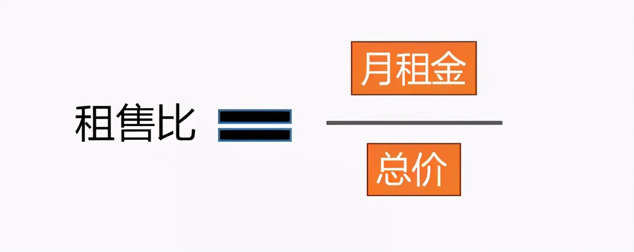 成都的公寓怎么样,成都公寓有必要买吗