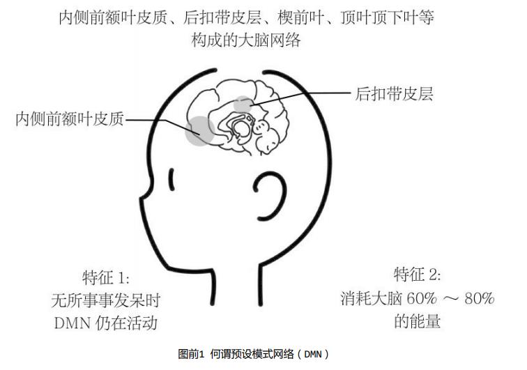 如何放松大脑缓解大脑疲劳,你累的时候怎么放松